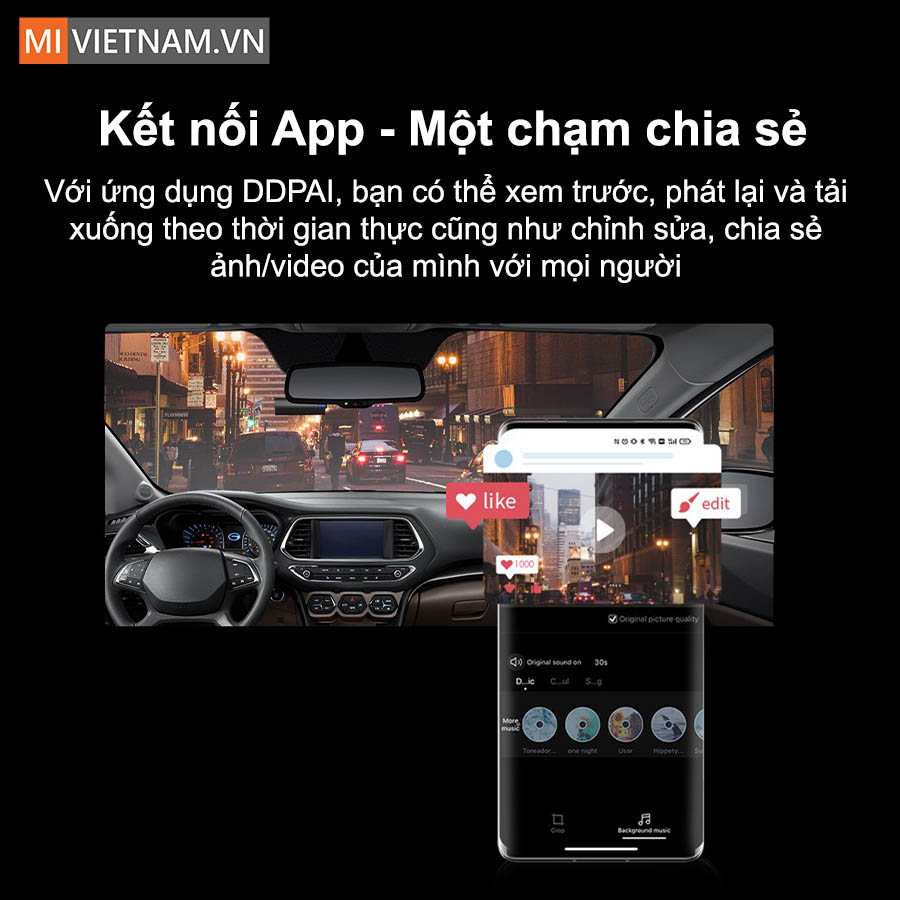 Camera hành trình cho ô tô