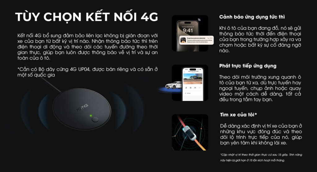 Tính năng 4g camera hành trình a510