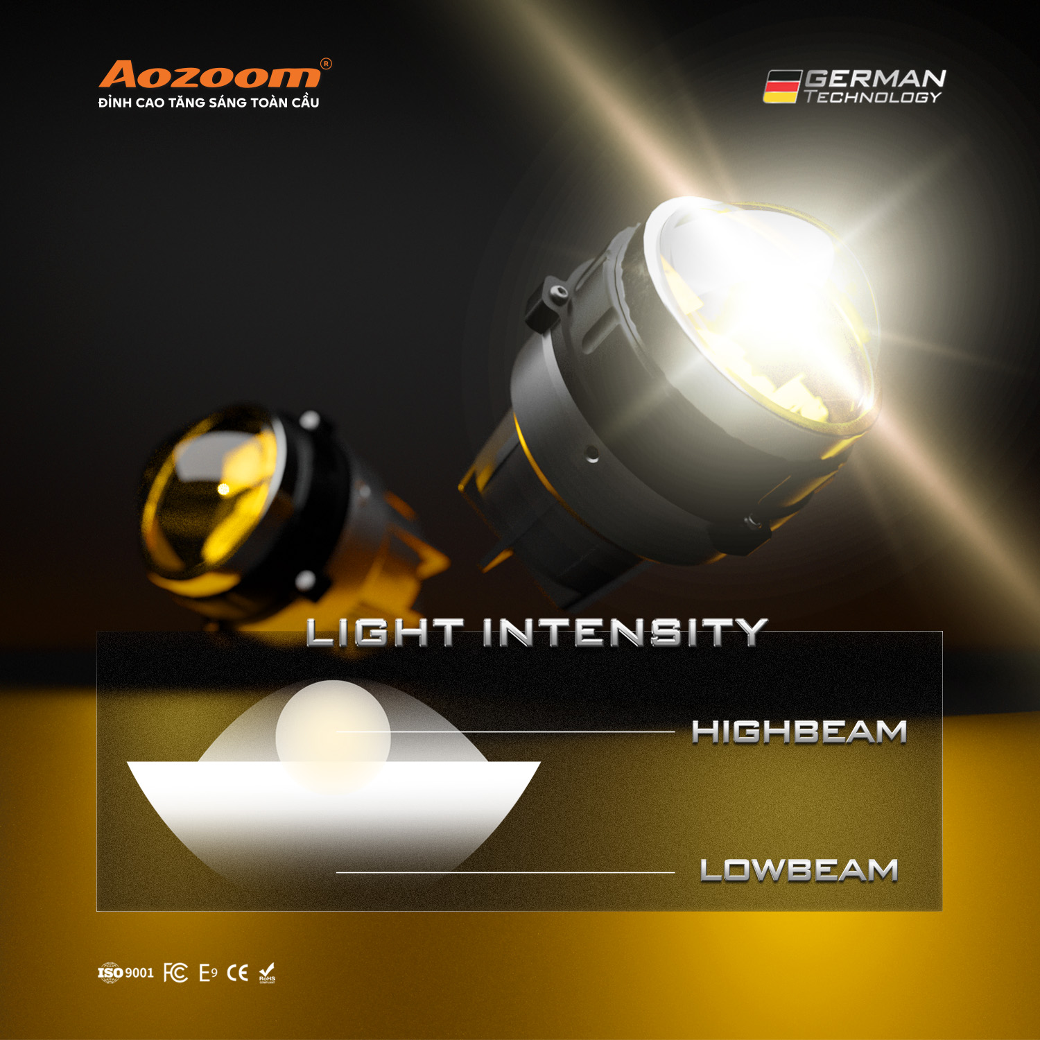 Đèn Bi Gầm Aozoom WASP uy tín gần đây