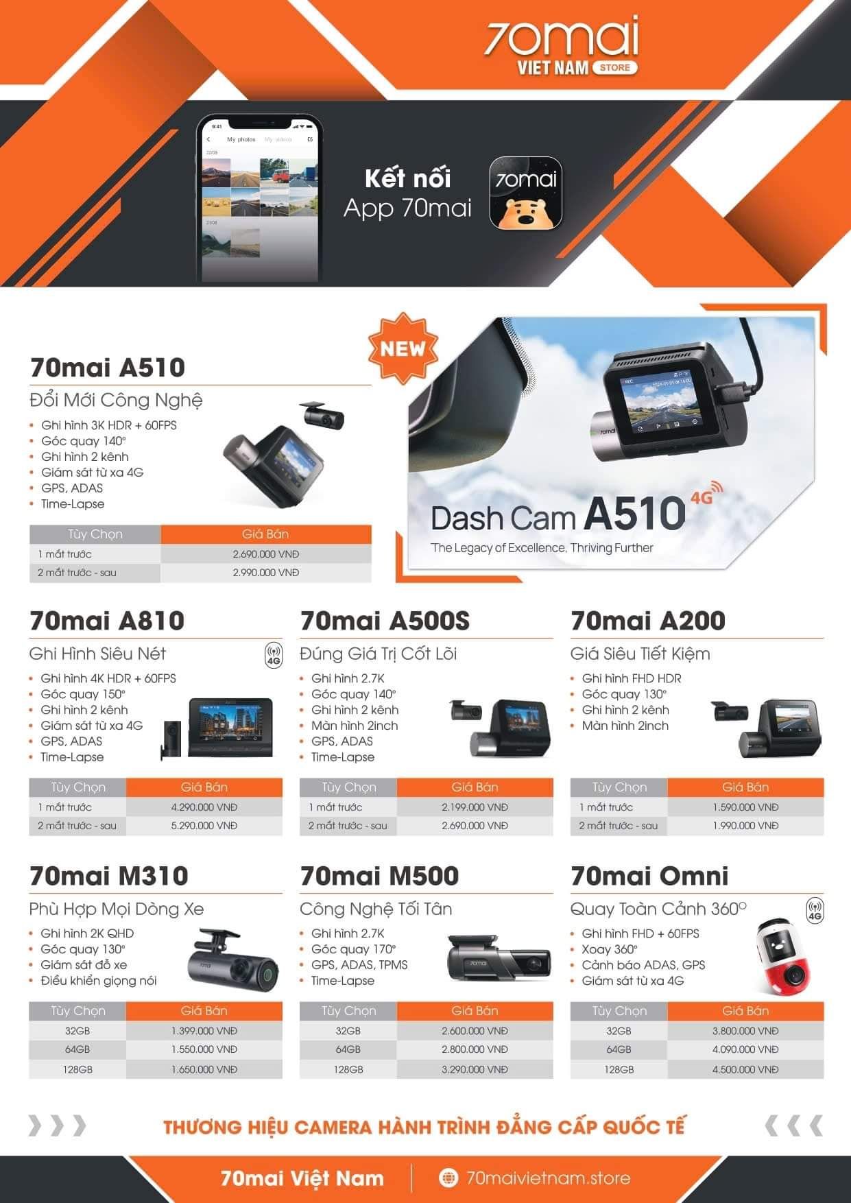 Camera hành trình cho xe vf5