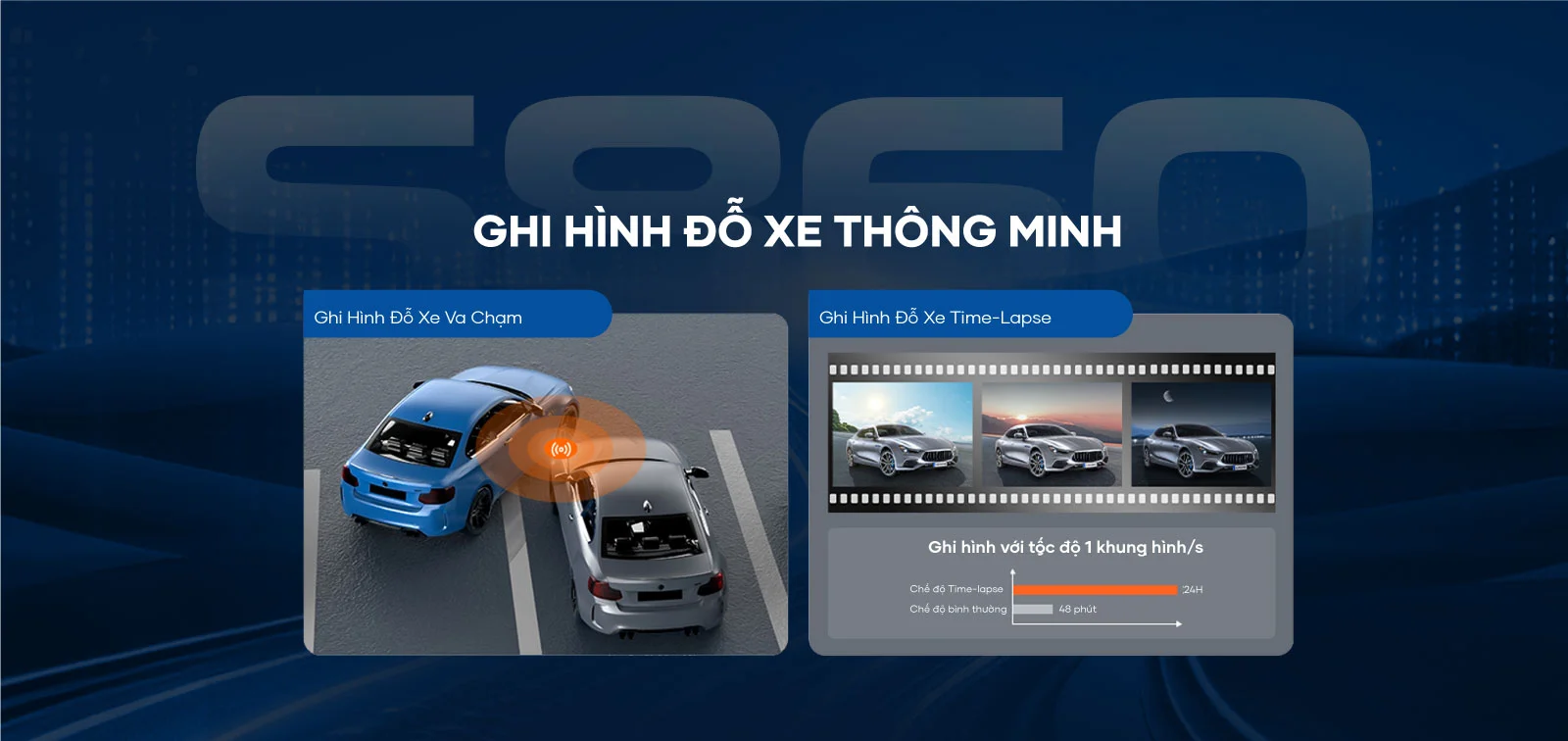 ghi hình đỗ xe thông minh