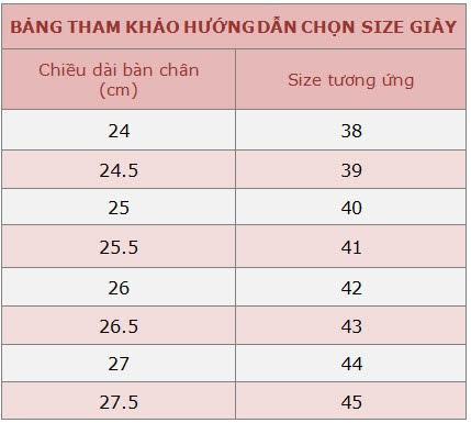 Bảng so size giày chuẩn nhất