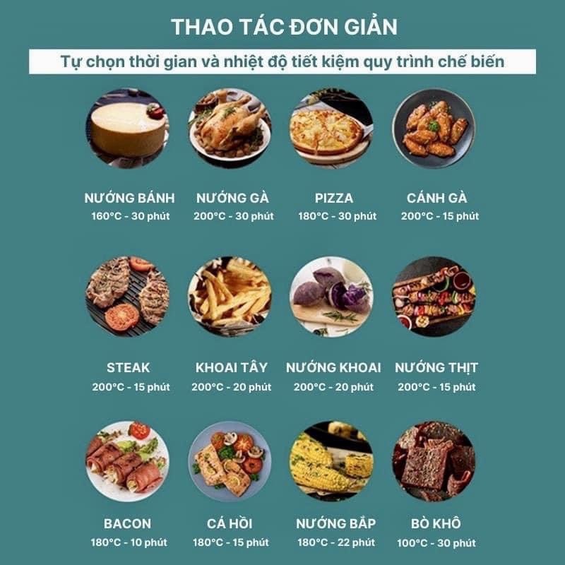 Nồi Chiên Không  Dầu