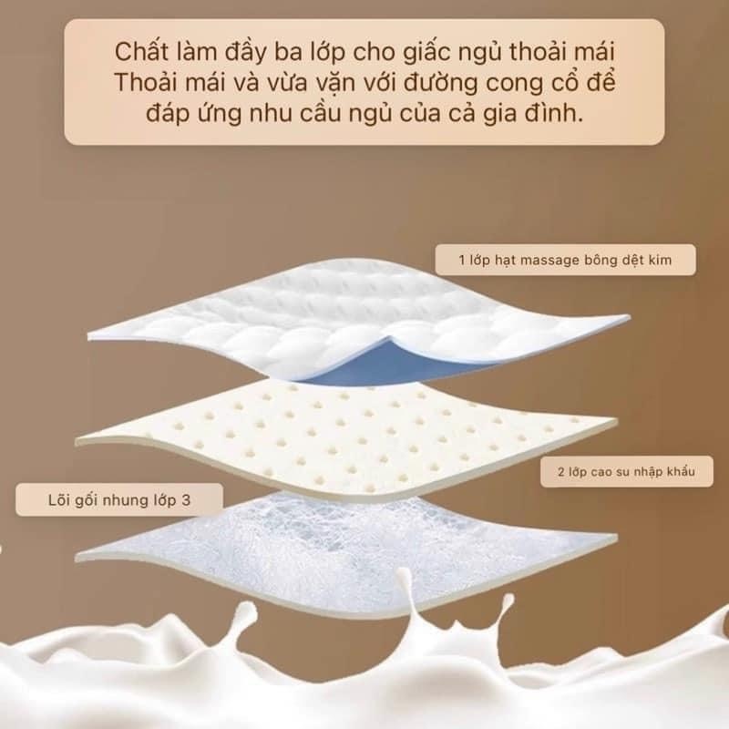 Gối Ngủ 3D Massage Cao Cấp