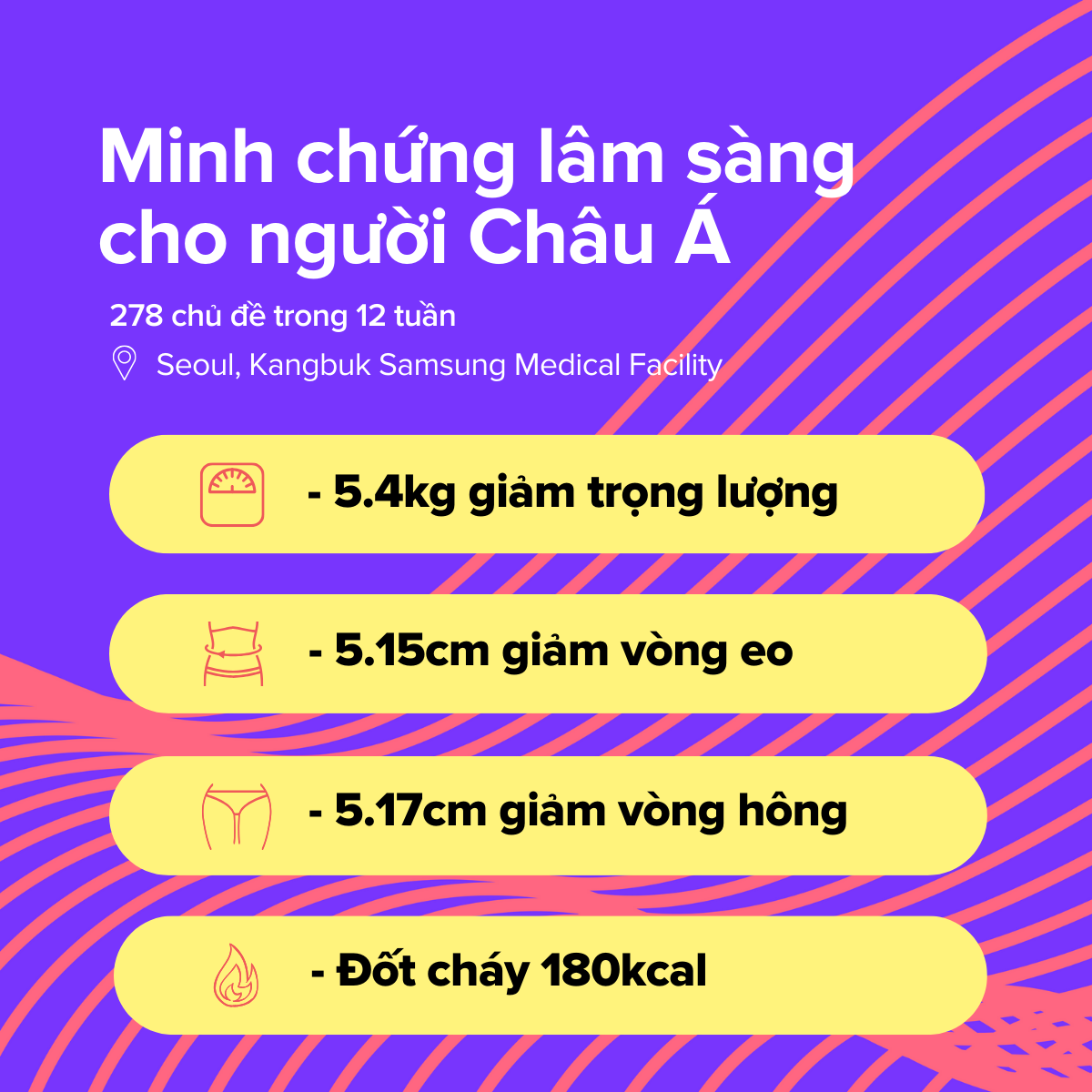 Tinh Chất Cô Đặc Táo Việt Quất Hỗ Trợ Giảm Cân SINGAPORE DOKI DOKI Thành Phần Tự Nhiên Không Phụ Gia Giúp Detox Cơ Thể Có Vị Đắng - 1 hộp