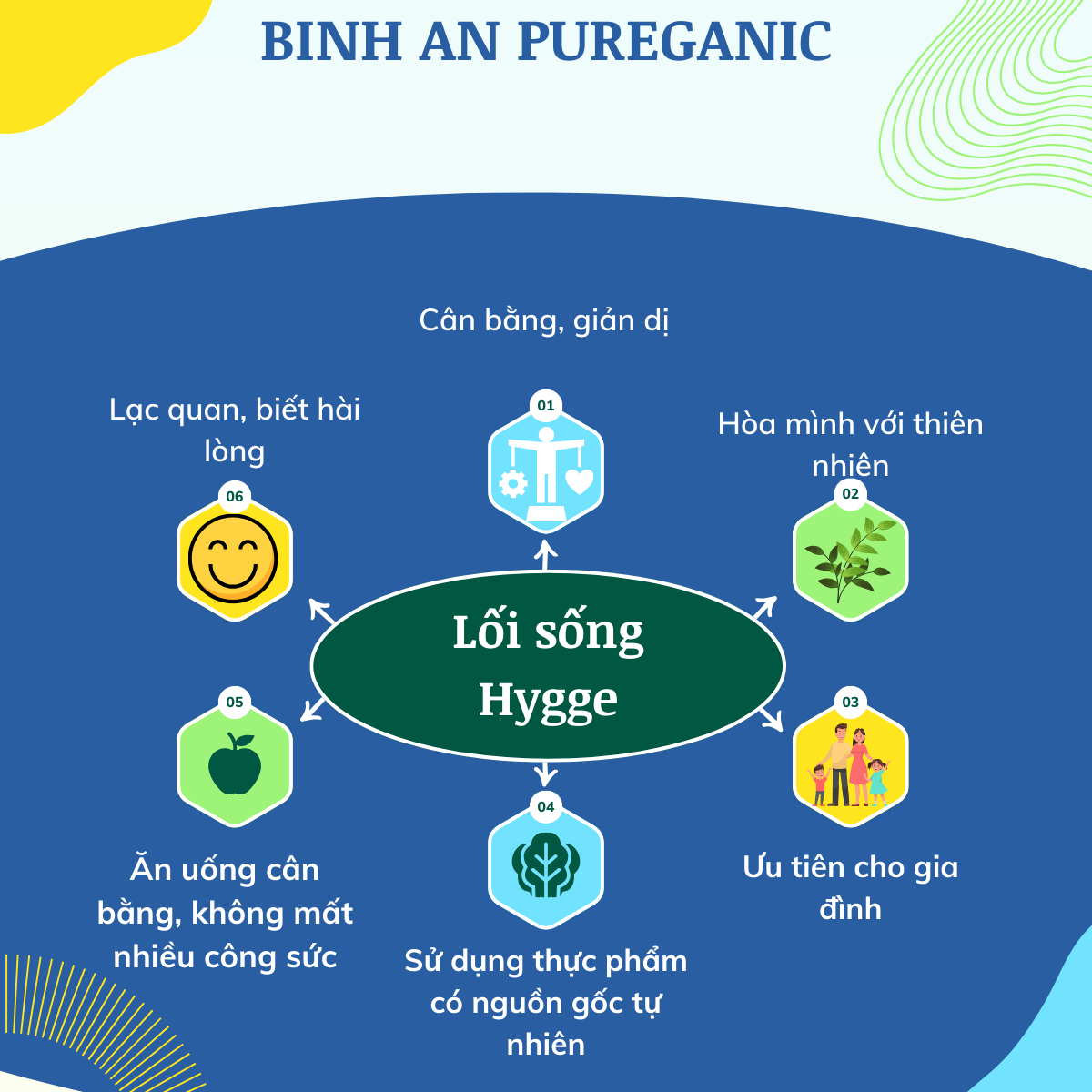 Nước Cốt Táo Xanh Cô Đặc Không Đường Bonne Từ Trái Cây Thật Tự Nhiên Nhập Khẩu Phần Lan Không Chất Bảo Quản Độc Hại - 500ml