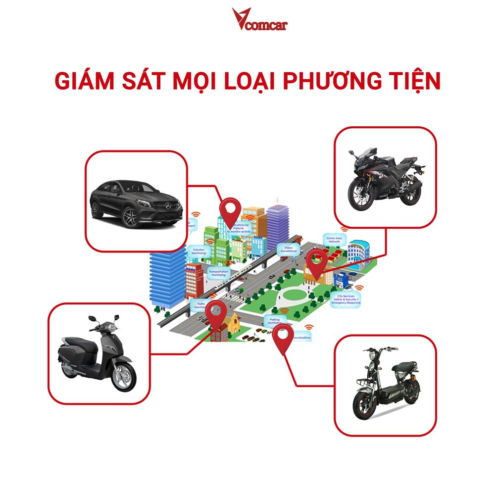 Công dụng hộp đen ô tô quản lý phương tiện