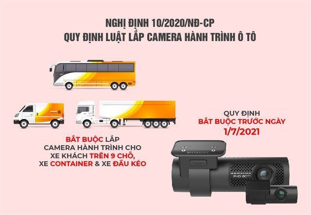 Nghị định 10 lắp camera