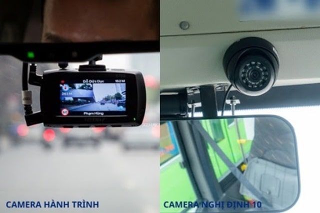 Phân biệt camera nghị định theo vị trí lắp đặt