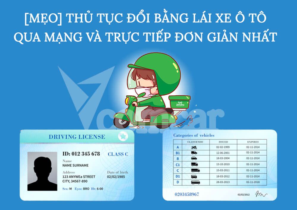 [MẸO] Thủ tục đổi bằng lái xe ô tô qua mạng và trực tiếp đơn giản nhất