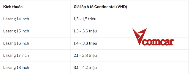 Lốp Continental