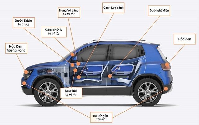 Cách tháo định vị trên xe ô tô GPS không dây