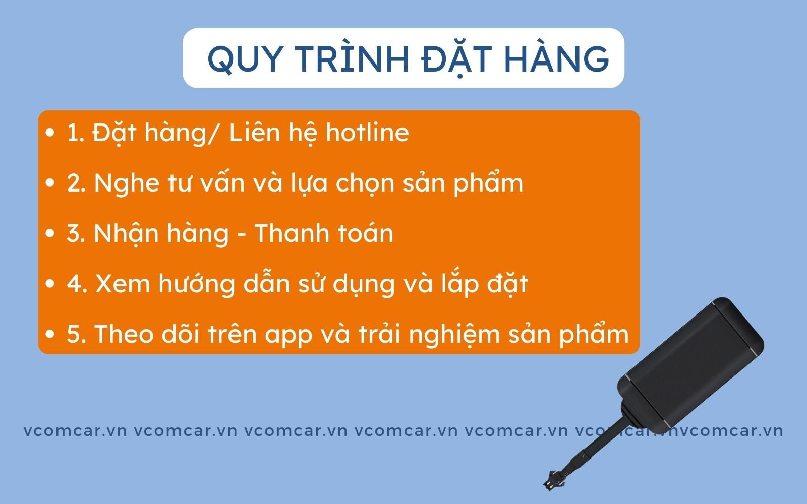 Quy trình đặt hàng thiết bị định vị tại Vcomcar