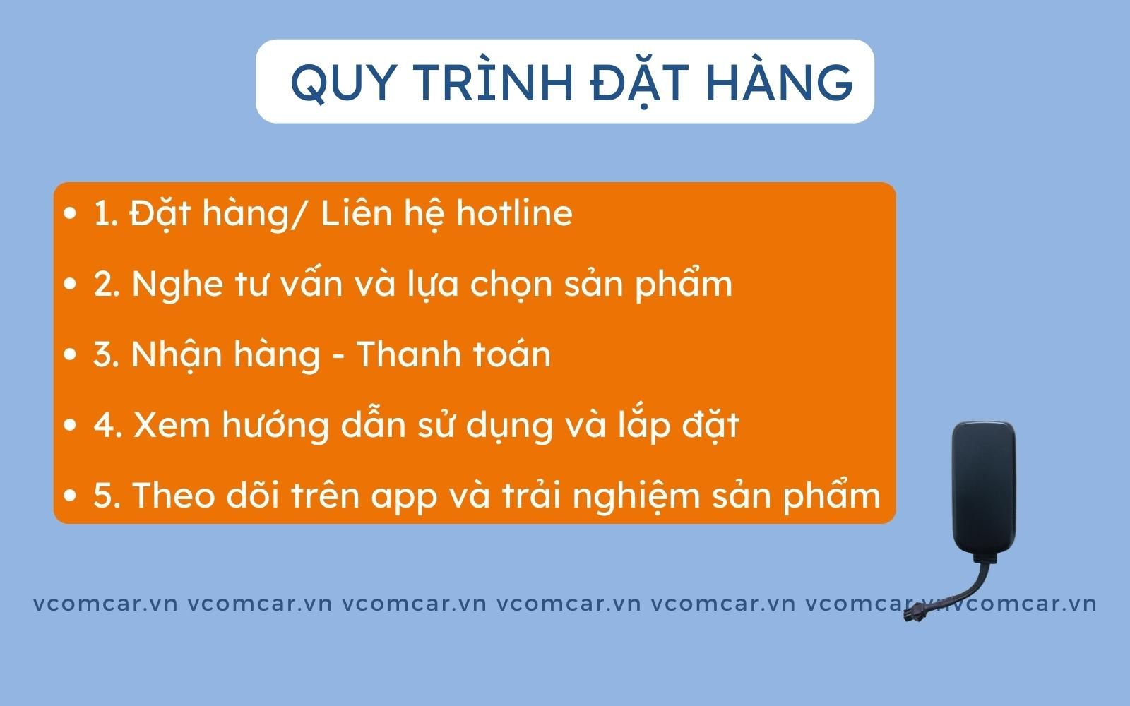 Quy trình đặt hàng thiết bị định vị tại Vcomcar