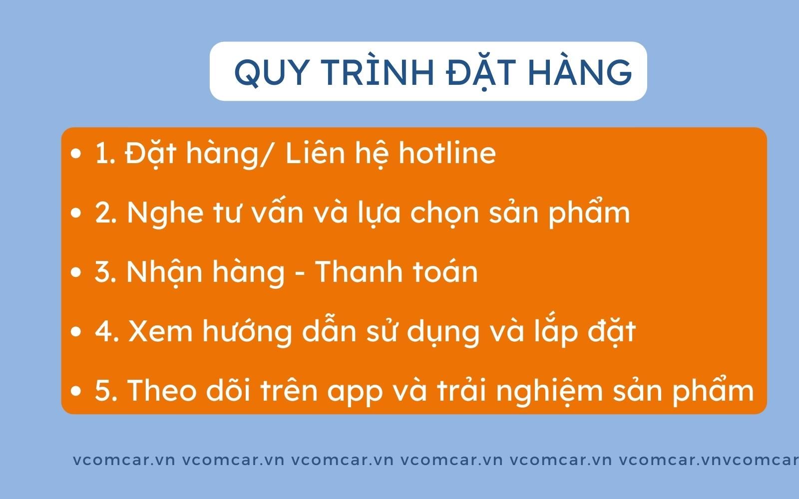 Quy trình đặt hàng thiết bị định vị không dây tại Vcomcar