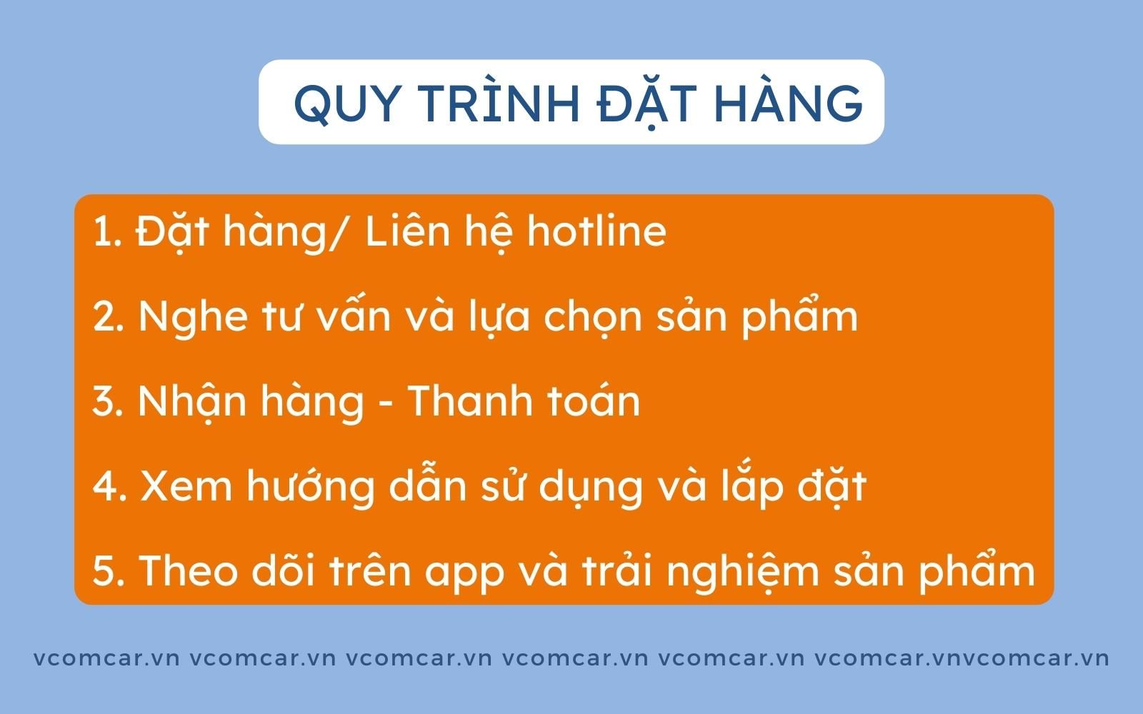 Quy trình đặt hàng thiết bị định vị không dây VC OBD 4G tại Vcomcar