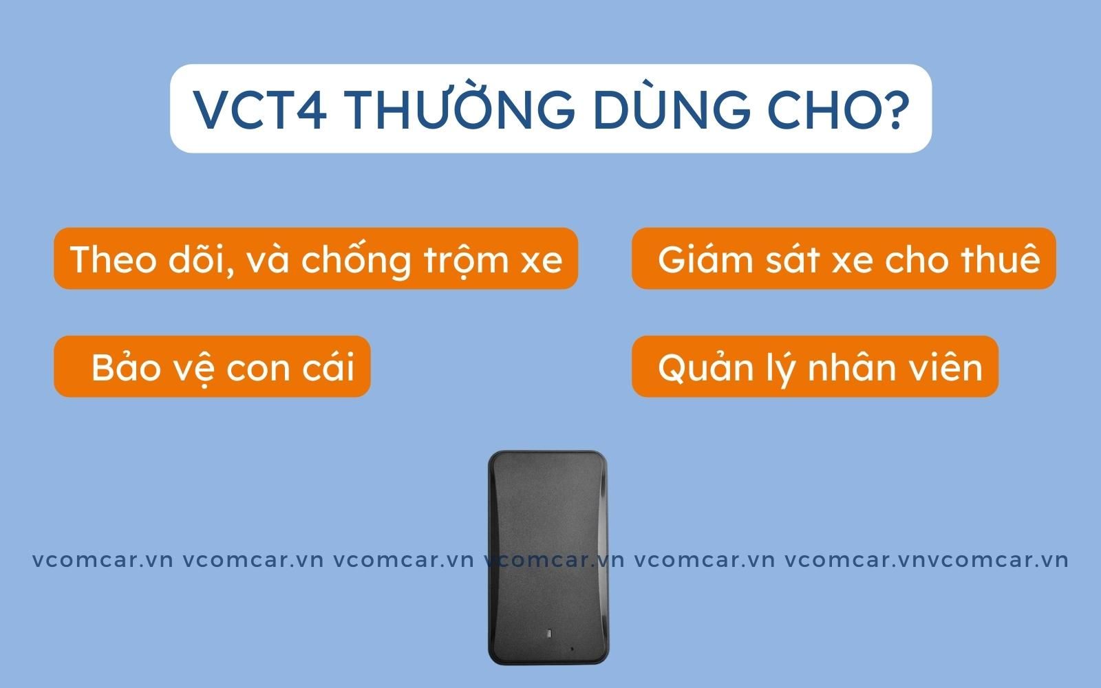 Công dụng tuyệt đối không thể bỏ qua khi nhắc đến định vị xe máy, ô tô