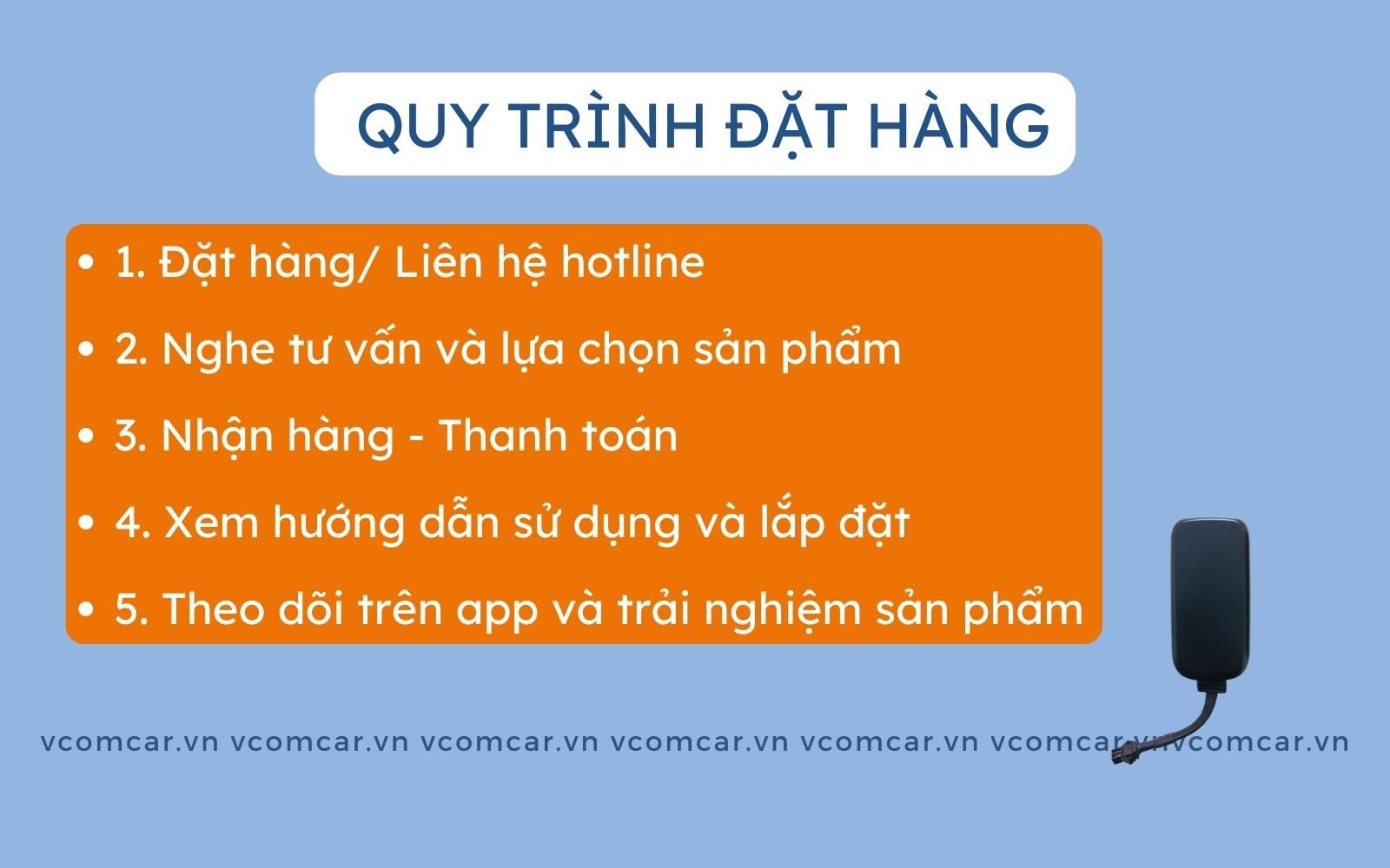 Quy trình đặt hàng thiết bị định vị tại Vcomcar