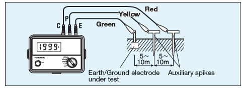 Earth-Tester-EY200-Digital-.png