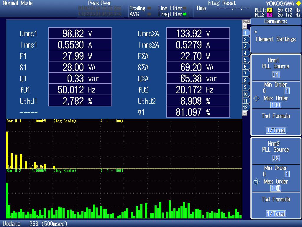 High-Performance-Power-Analyzer-May-phan-tich-dien-nang-hieu-suat-cao-Yokogawa-1.jpg