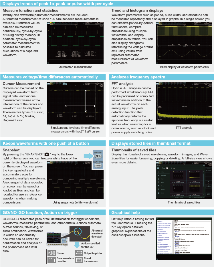 May-hien-song-do-phan-giai-cao-dong-DLM3000HD-Yokogawa-5.png