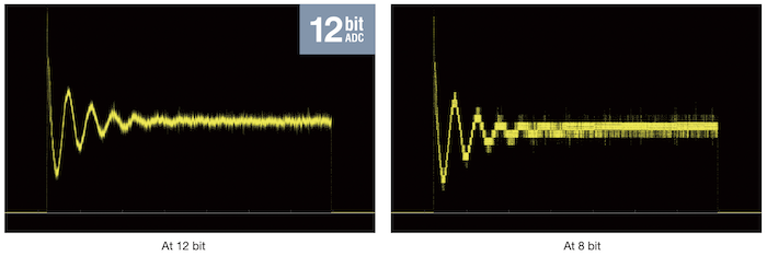 May-hien-song-do-phan-giai-cao-dong-DLM3000HD-Yokogawa.png