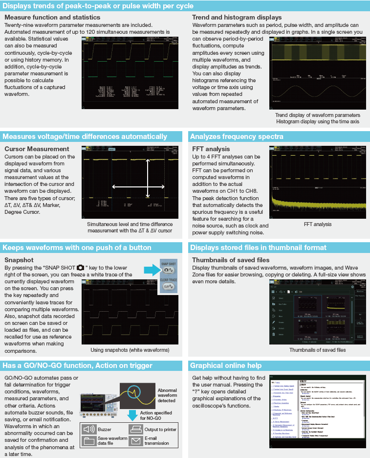May-hien-song-do-phan-giai-cao-dong-DLM5000HD-Yokogawa-7.png