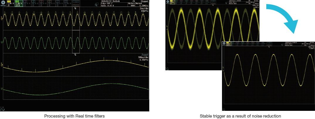 May-hien-song-hon-hop-DLM5000-Series-Yokogawa-1.png