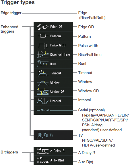 May-hien-song-hon-hop-DLM5000-Series-Yokogawa-12.png