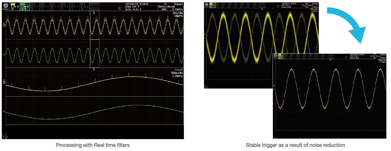 May-hien-song-hon-hop-DLM5000-Series-Yokogawa-13.png