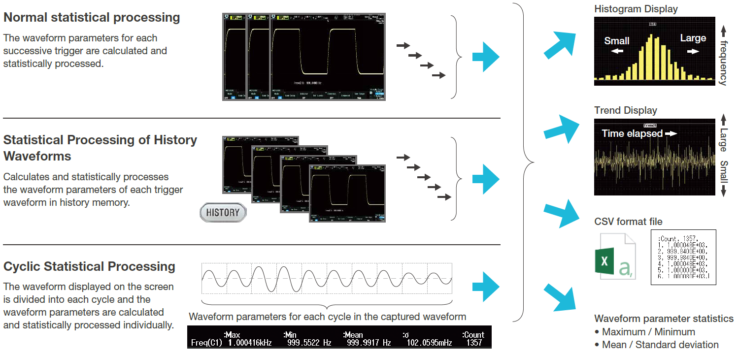 May-hien-song-hon-hop-DLM5000-Series-Yokogawa-16.png