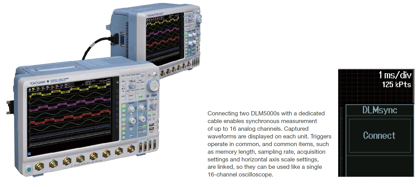 May-hien-song-hon-hop-DLM5000-Series-Yokogawa-7.png