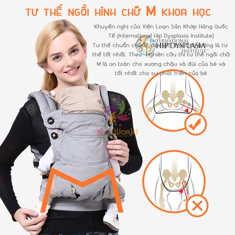 Hướng dẫn sử dụng địu em bé trợ lực KidsWorld 4 Position 360 Cool Air Mesh