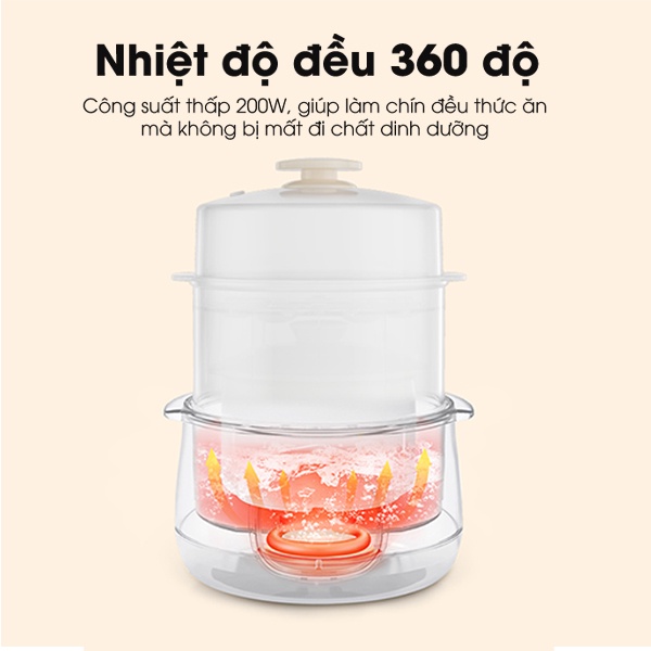 Nồi nấu cháo chậm cho bé đa năng 4in1 SAMONO SW-SC08 dung tích 0.8L phiên bản quốc tế chính hãng