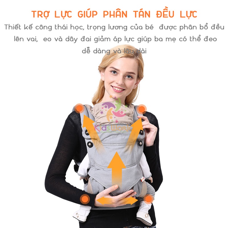 Địu em bé trợ lực 4 tư thế KidsWorld 360 Cool Air thoáng mát có mũ chùm đầu cho bé từ 3 tháng đến 36 tháng