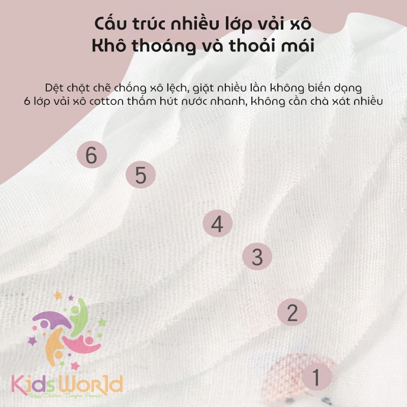 Set 5 khăn xô nhăn 6 lớp cho bé KidsWorld đa năng làm khăn yếm dãi, khăn sữa, khăn tắm, khăn mặt kích thước 25x25cm
