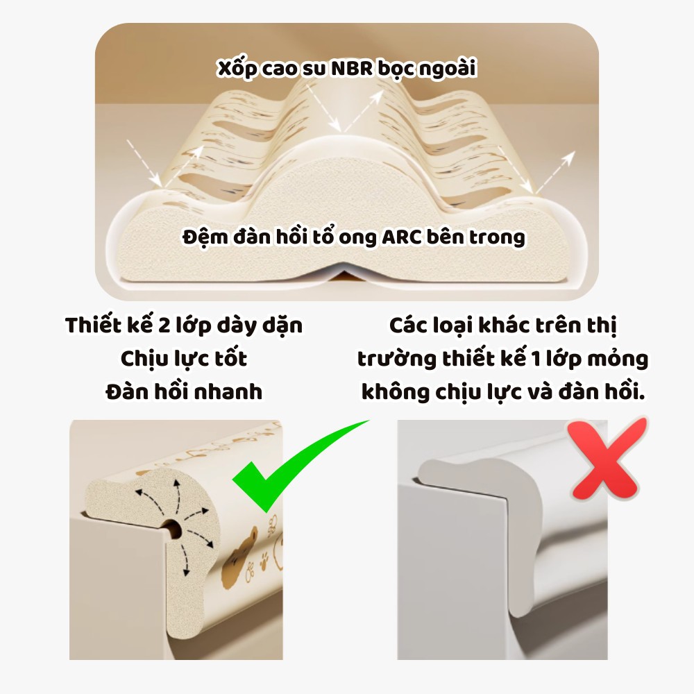 Dải bảo vệ chống va chạm cho bé hình gấu, đệm chống va đập tư dính 2m, xốp bọc cạnh bàn, đầu giường an toàn cho bé