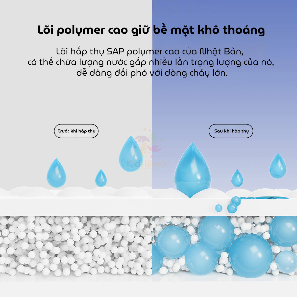 Băng vệ sinh dạng quần dùng 1 lần Wai Disposable Period Underwear cho mẹ bầu sau sinh