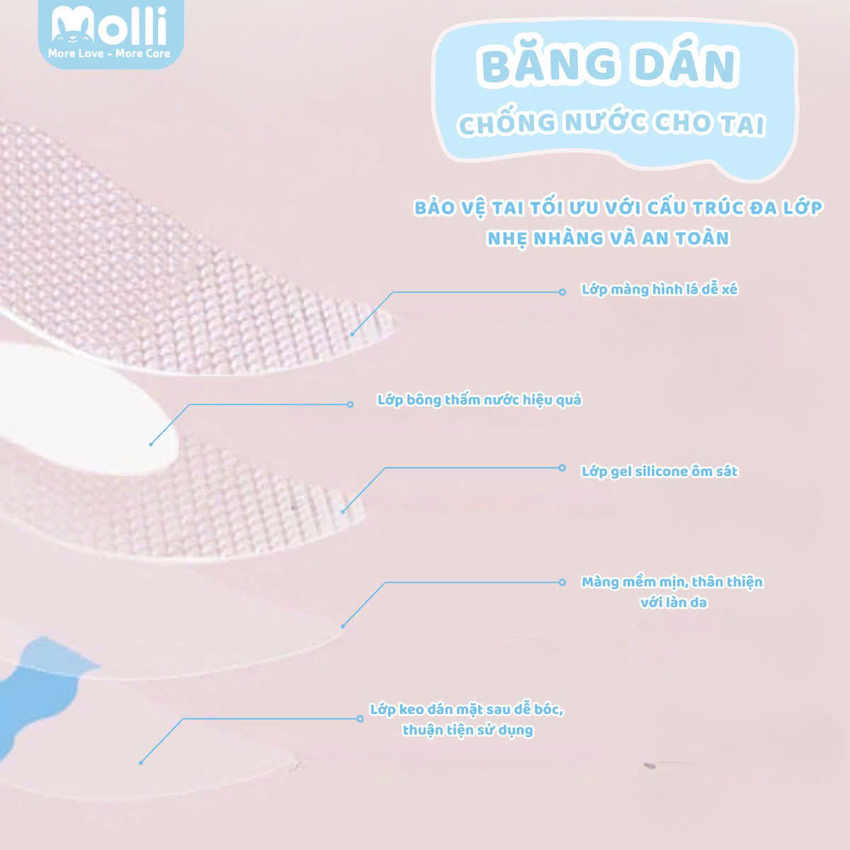 Hộp 30 miếng băng dán chống nước cho tai Molli khi tắm gội đầu, đi bơi cho bé