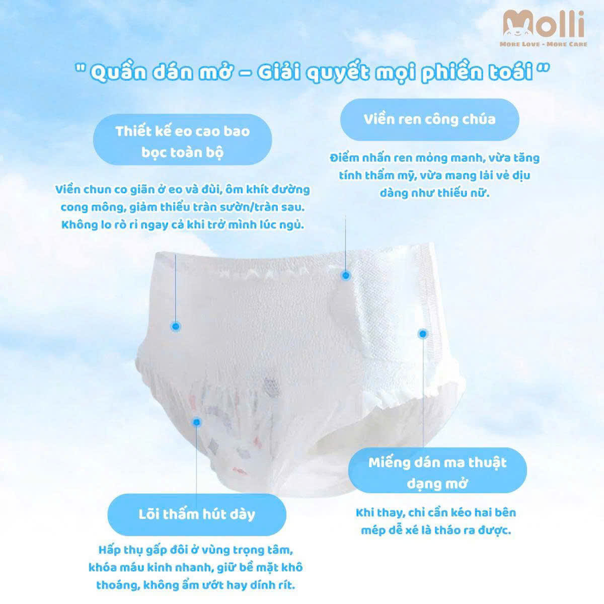 Băng vệ sinh dạng quần cho mẹ bầu sau sinh Molli thoáng khí siêu thấm hút co giãn thoải mái