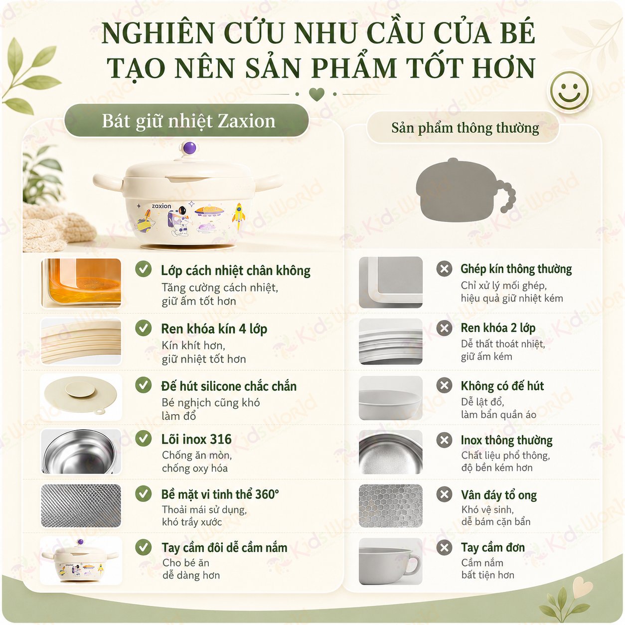 Bát ăn dặm cho bé giữ nhiệt Zaxion phiên bản phi hành gia inox 316 cao cấp, đế hút chống đổ, tay cầm đôi cho bé từ 6 tháng