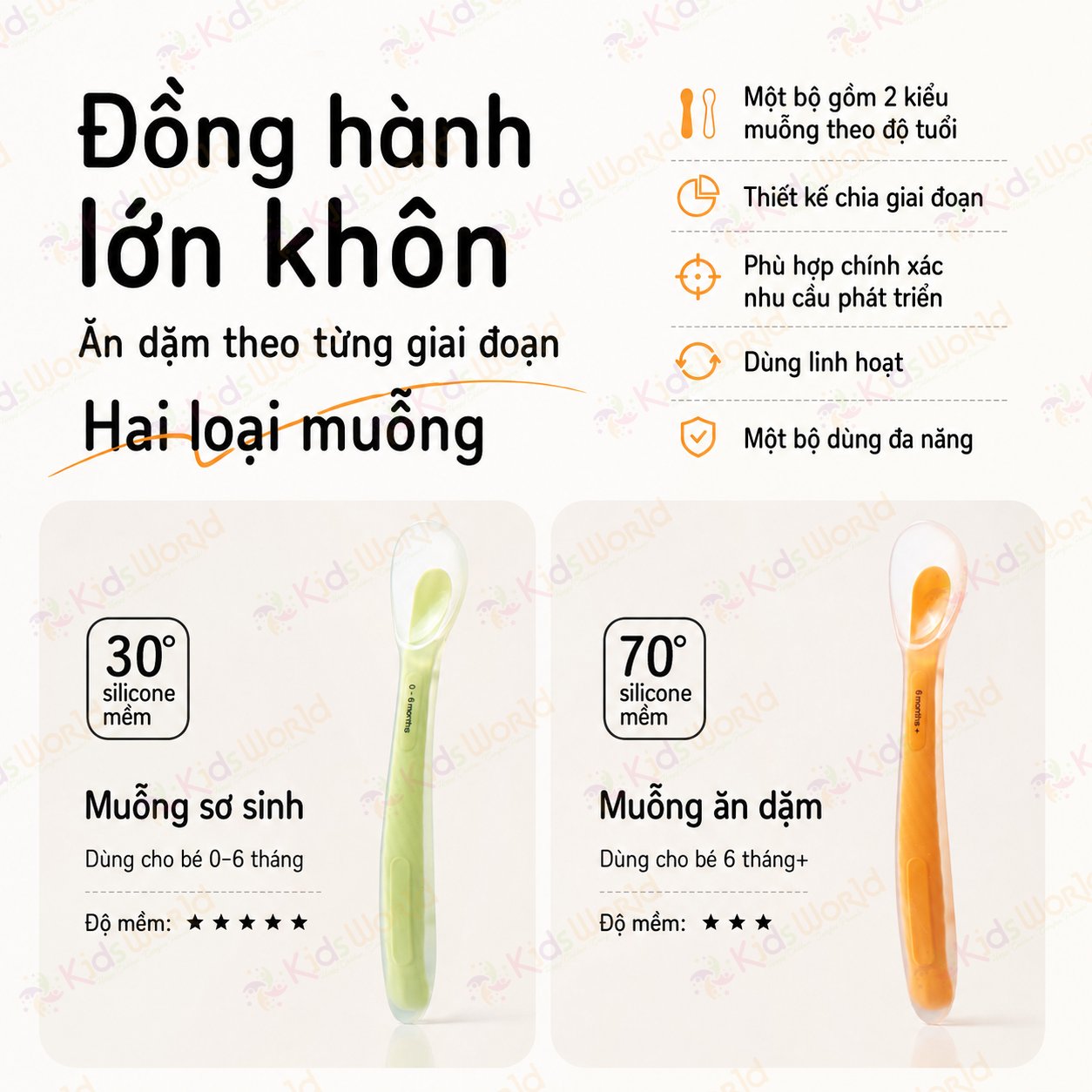 Bộ 2 thìa muỗng silicone mềm cho bé sơ sinh và ăn dặm 2 giai đoạn, đầu muỗng bo tròn, mềm dẻo, không BPA, kèm hộp đựng tiện lợi