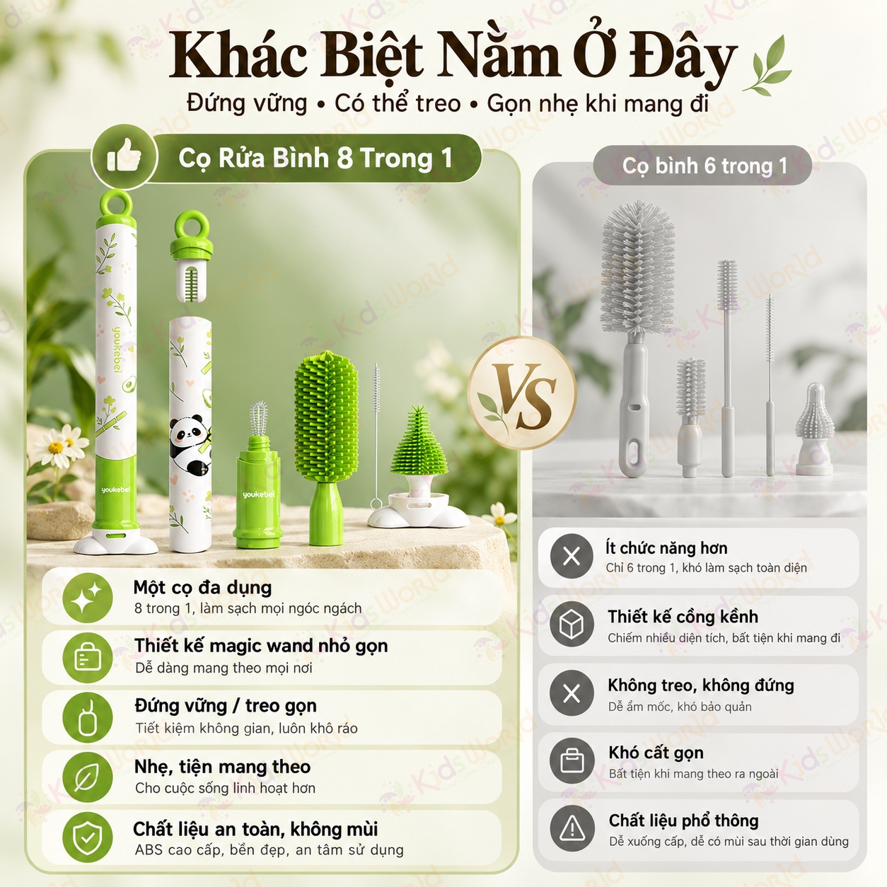 Bộ cọ rửa bình sữa Youkebei 8in1 chất liệu Silicone 360°vệ sinh bình, núm ti, ống hút, khe rãnh, miệng cốc thu gọn có đế đứng & vòng treo