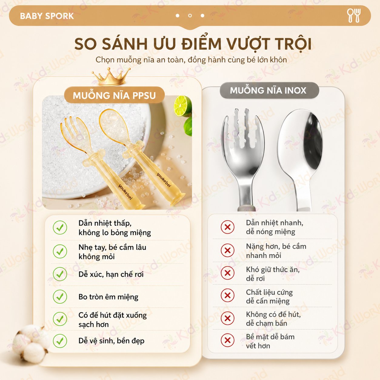 Bộ thìa nĩa PPSU cho bé ăn dặm Youkebei YKB-68713 có đế hít chống rơi vãi, bo tròn êm miệng, Free BPA, chịu nhiệt 180°c, kèm hộp đựng tiện lợi