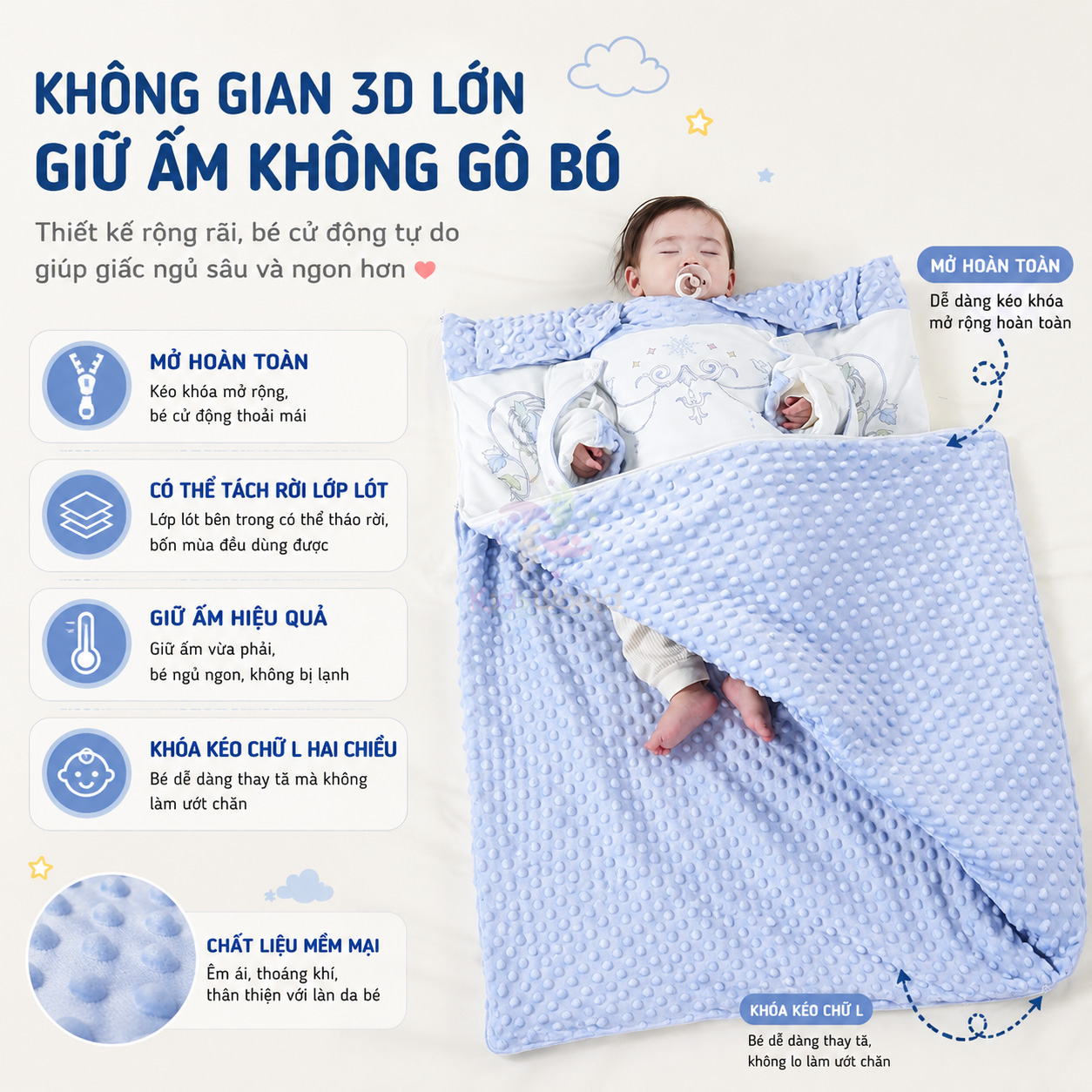 Chăn ngủ chống đạp cho bé hoạ tiết cổ tích dễ thương đa năng tháo rời, siêu mềm mại, giữ ấm hiệu quả kích thước 150x150cm