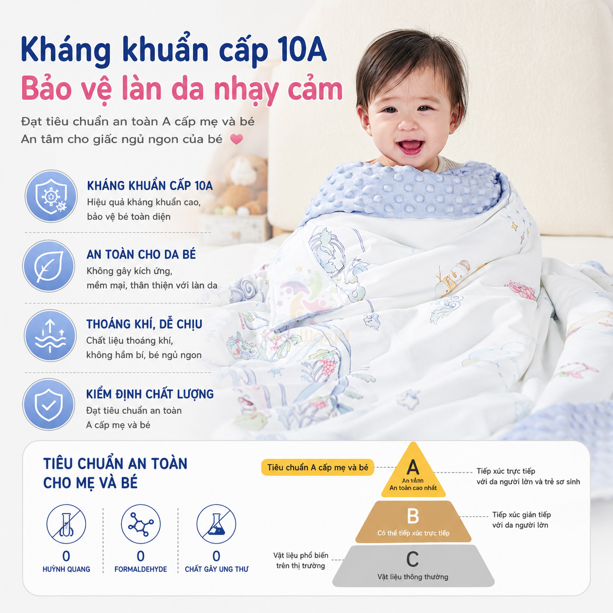 Chăn ngủ chống đạp cho bé hoạ tiết cổ tích dễ thương đa năng tháo rời, siêu mềm mại, giữ ấm hiệu quả kích thước 150x150cm