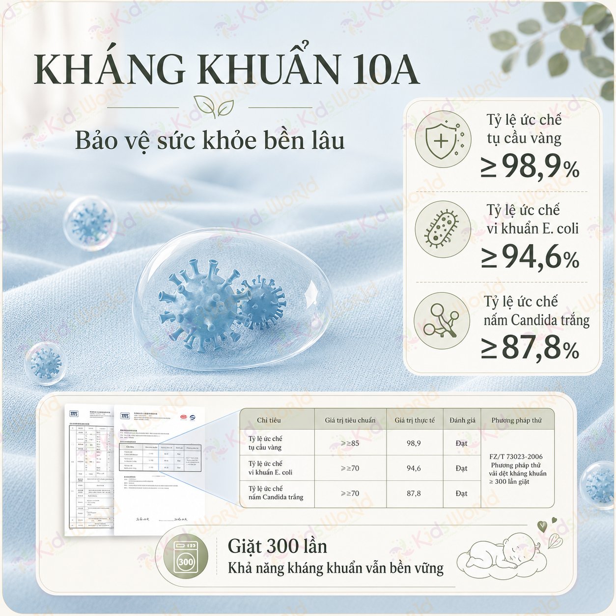Chăn ngủ chống đạp cho bé hoạ tiết cổ tích siêu mềm mại, thoáng khí, mát dịu, giữ ấm khi ngủ điều hòa kích thước 150x150cm