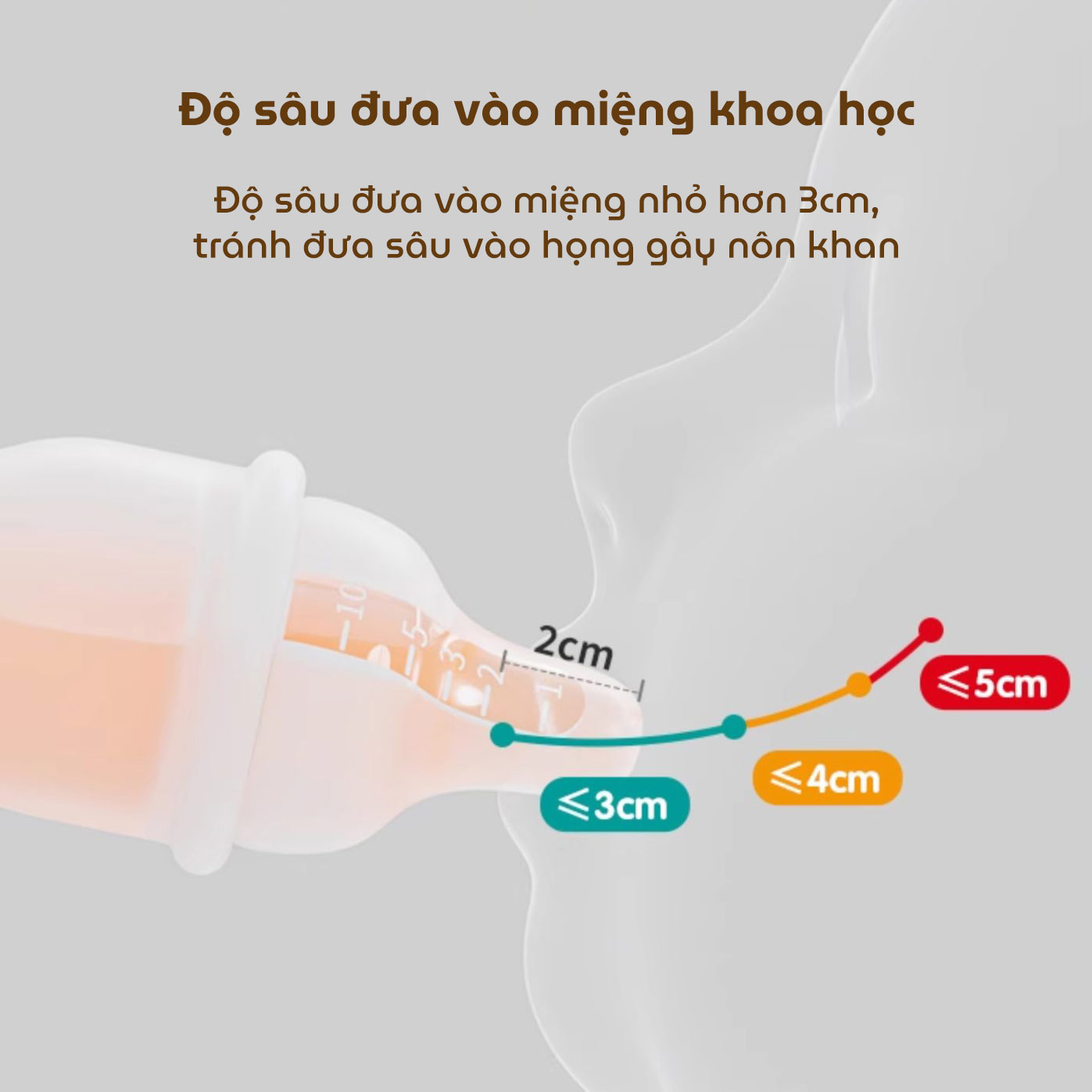 Dụng cụ cho bé uống thuốc KidsWorld YKB68798 chất liệu silicon thực phẩm cao cấp, mềm mại có vạch chia ml tiện lợi