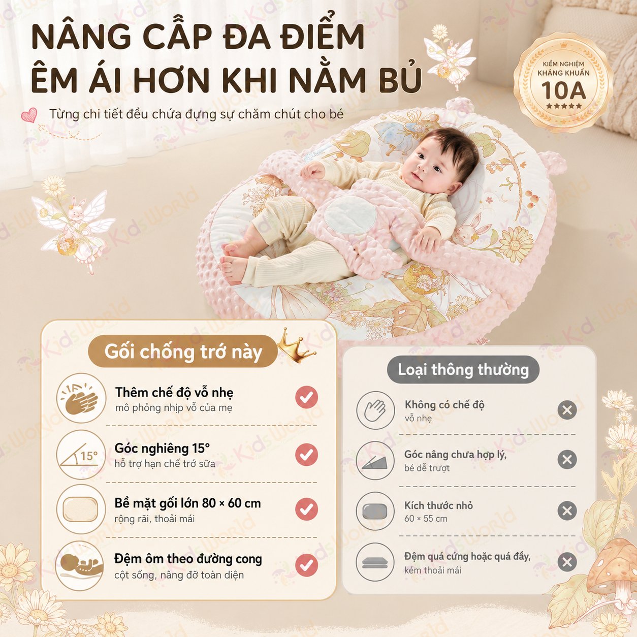 Gối chống trào ngược cho bé cao cấp hoạ tiết cổ tích, gối chống trớ 15° có bàn tay vỗ về thông minh, nâng đỡ cột sống, giúp bé ngủ sâu