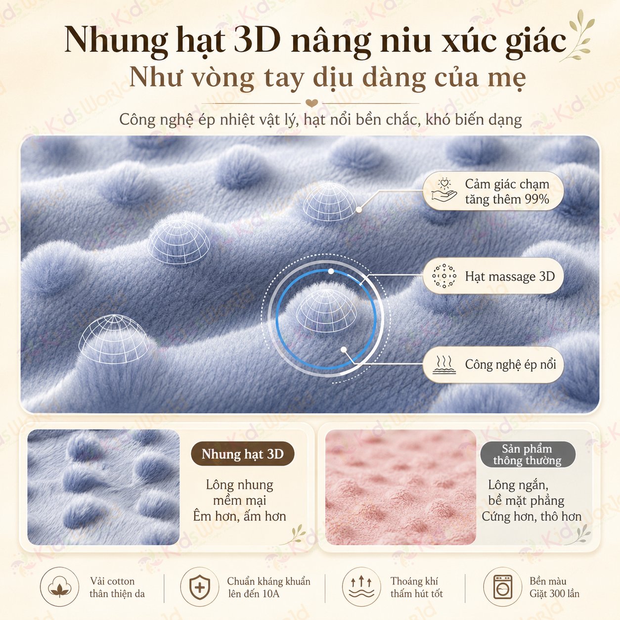 Gối dốc chống trào ngược cho bé hoạ tiết cổ tích thiết kế khoa học 15° với 2 mặt Nhung hạt đậu và Cotton dẹt kim